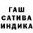 ТГК концентрат Marina Leonchenko